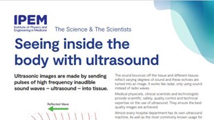 Seeing inside the body with ultrasound poster