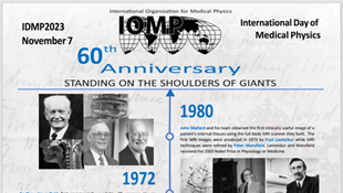 International Day of Medical Physics