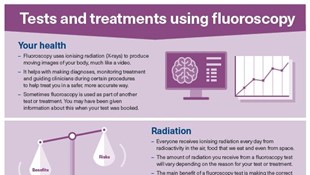 CIB tests using fluoroscopy