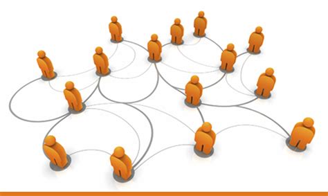 Special Interest Groups